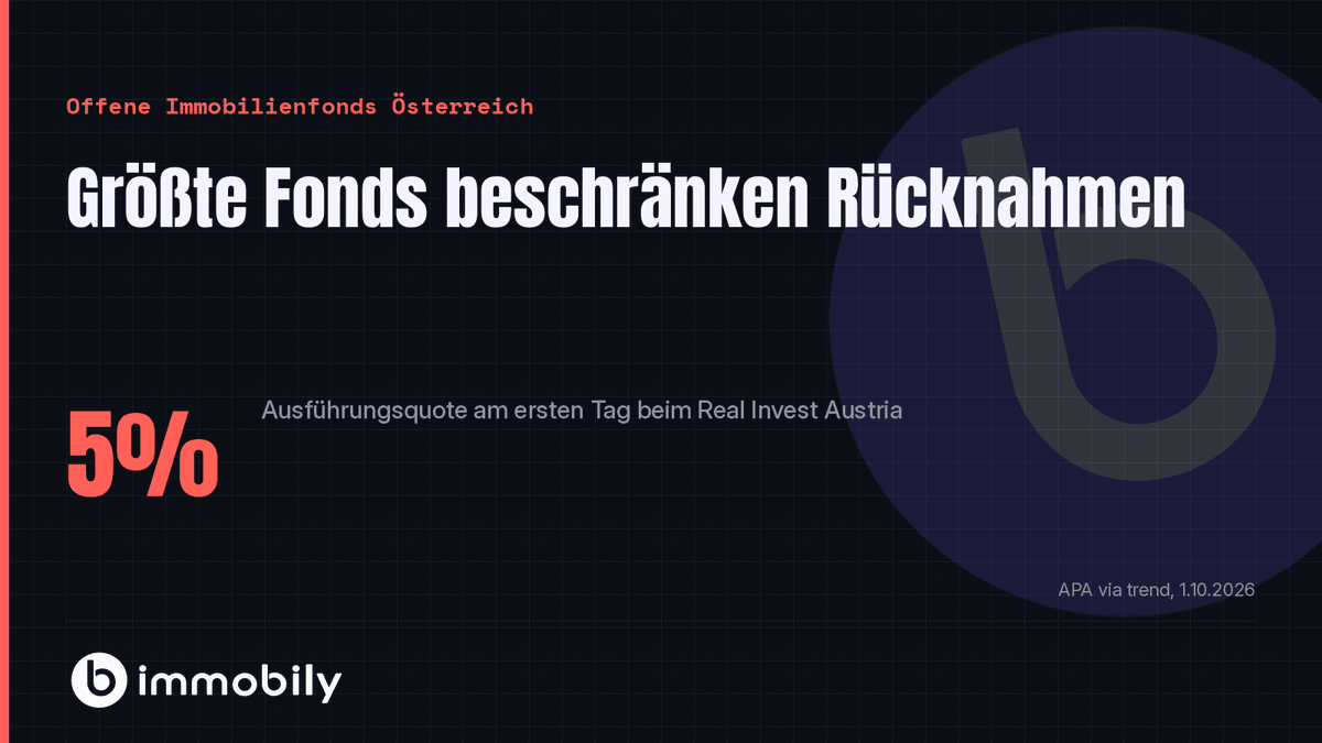 Bild zum Beitrag auf X